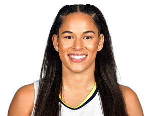 https://img.happybee2021.com/img/basketball/player/744f32538c1b37205475ed531ee1b194.png