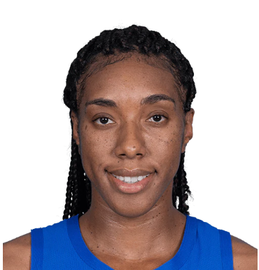 https://img.happybee2021.com/img/basketball/player/9584f2308ff9a2653c431526b0a248e3.png