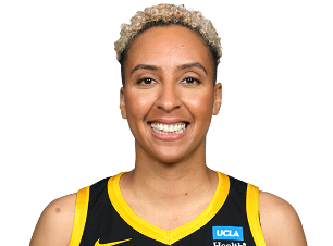 https://img.happybee2021.com/img/basketball/player/c145e3f4754e99ad34112485fdfc3136.png